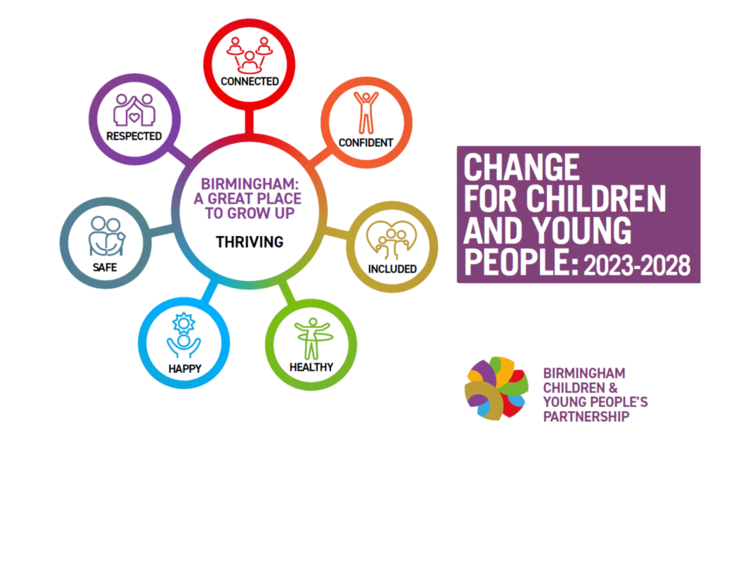 A thumbnail picture for the Change for Children and Young People's Plan 2023-2028. Click here to open the PDF in a new web tab