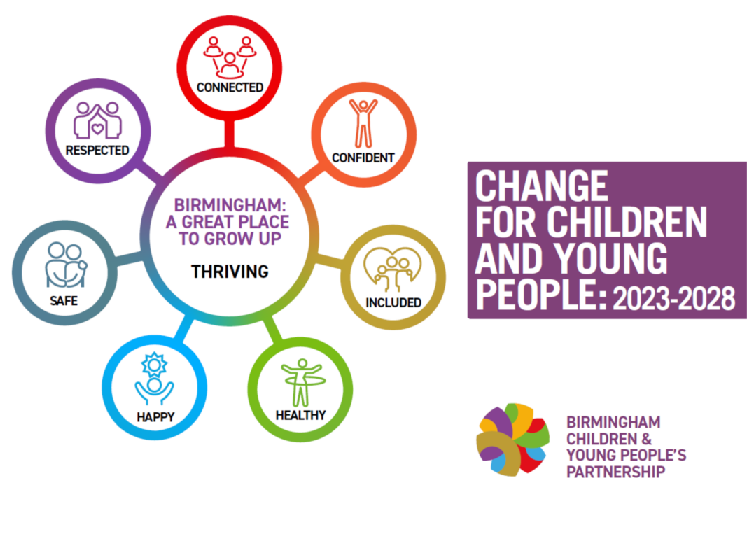 Cover for the Change for Children and Young People Strategy